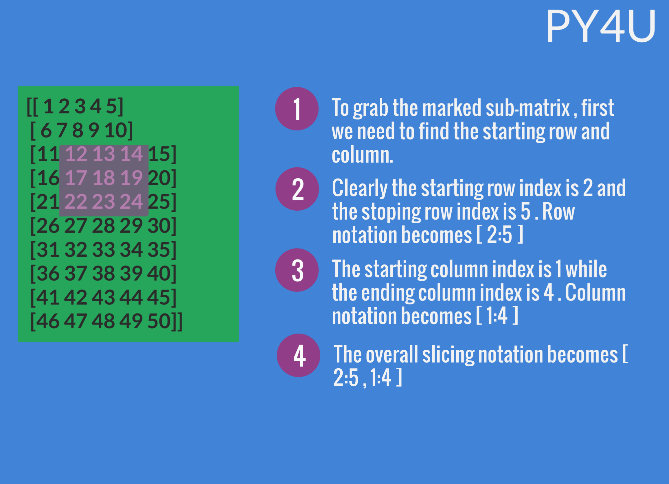 grabbing a sub-matrix from matrix using numpy.